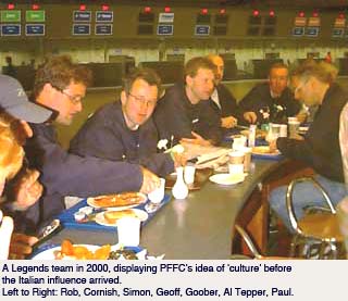 Departing for Zurich, June 2000
